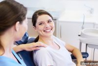 Painless Dentistry A Modern Reality
