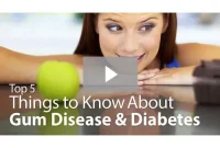 Beyond Blood Sugar The Dental Risks of Diabetes