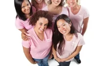 The Oral Health Connection in Breast Cancer Care