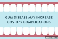 Severe Covid-19 Tied to Poor Oral Health