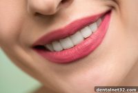 The Art and Science of a Perfect Smile