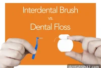 Brush or Floss What Your Gums Really Need